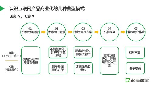 從連接到價值 不同業(yè)務(wù)模式下的電信產(chǎn)品商業(yè)化實(shí)踐探索